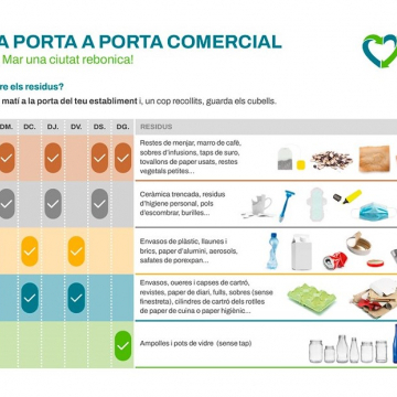 Premià de Mar posa en marxa el nou sistema de recollida porta a porta comercial